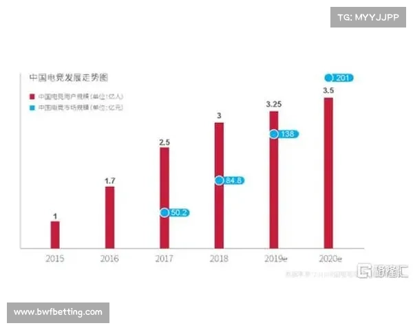 赛事媒体转播权分销，覆盖超百个国家